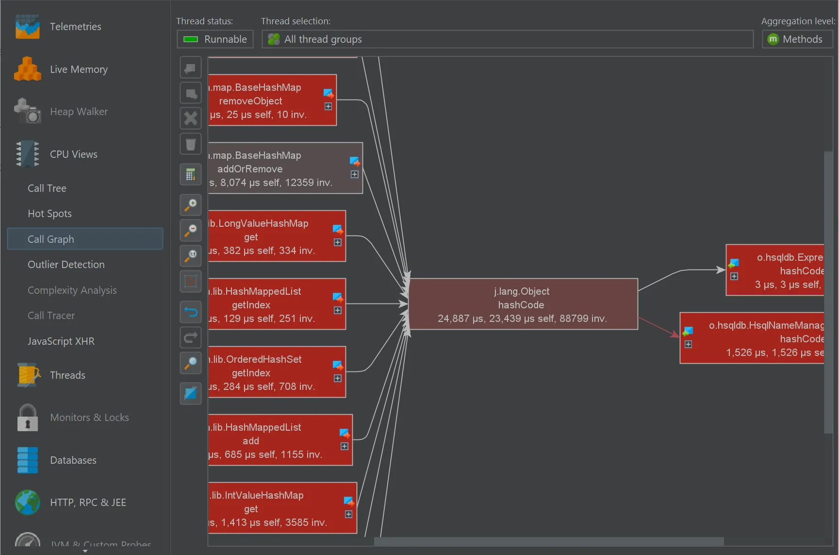 JProfiler v14.0.6 Mac深度JVM分析的领先Java性能分析工具破解版